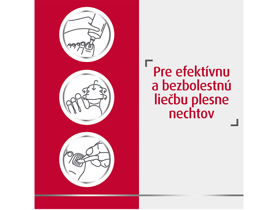 Canespor sada - Použitie